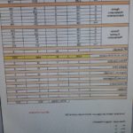 Tabela Vagas Promoção – Atualz. 17.01.18.